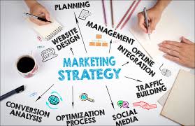 Fundamentals of Strategic Marketing Management